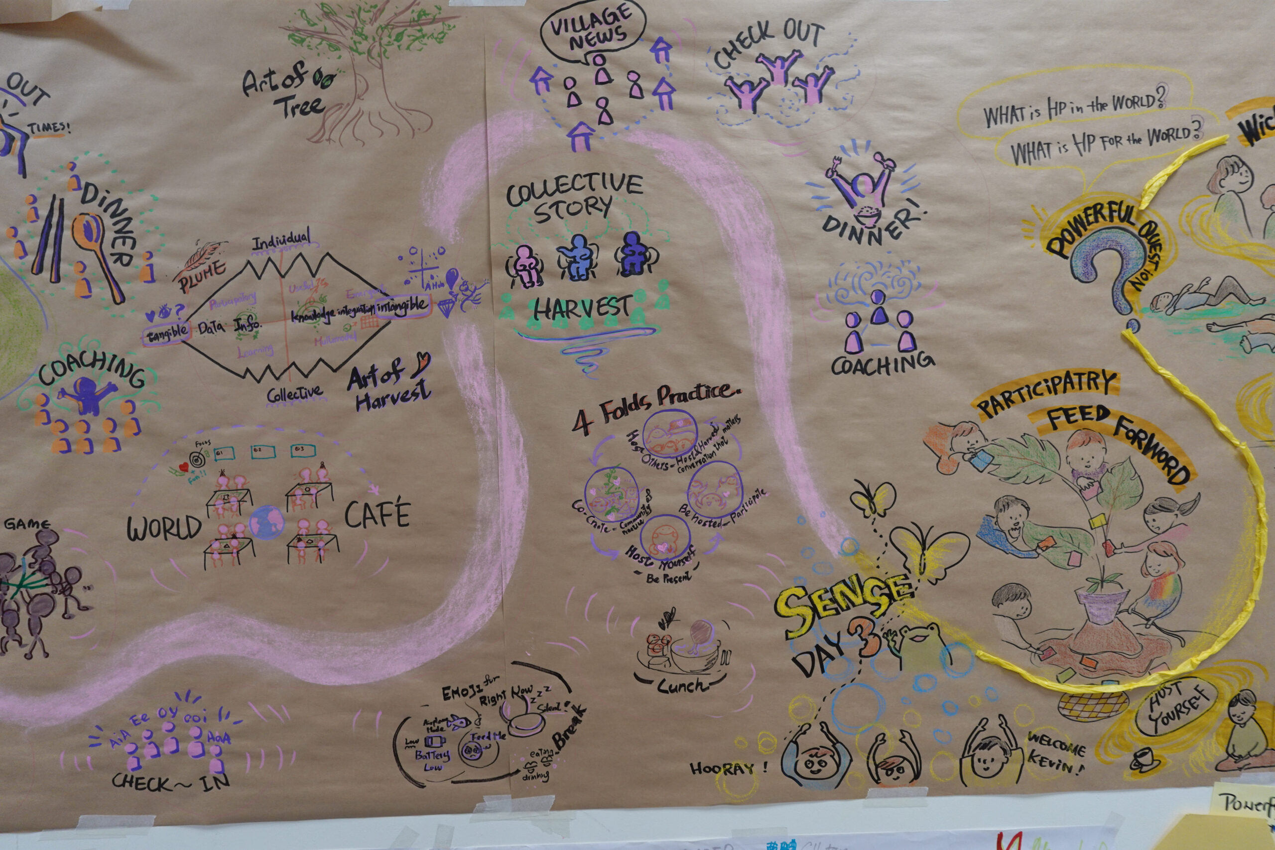 DSC00909 (1) Center piece overview Day 2