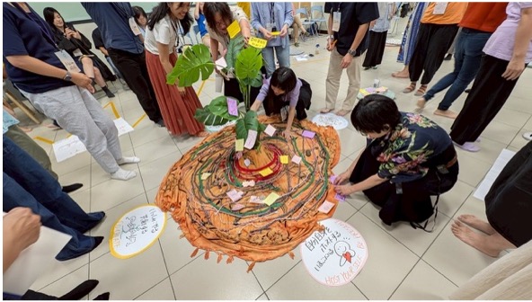 Picture2 Paper flags with words written on them: Chamos, Chaos, Order, Contro