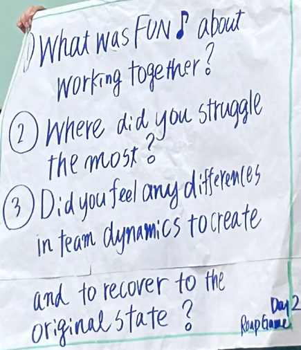 Rope Game 2 Paper flags with words written on them: Chamos, Chaos, Order, Contro